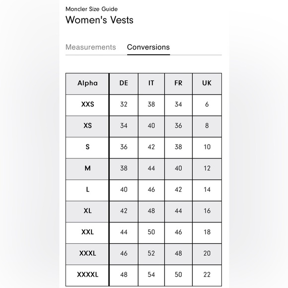 Moncler Glygos Hooded Puffer Vest in Black Size Small (1) New - Picture 12 of 13